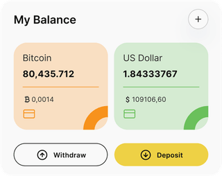 Luar Investária automated trading solution — dashboard overview